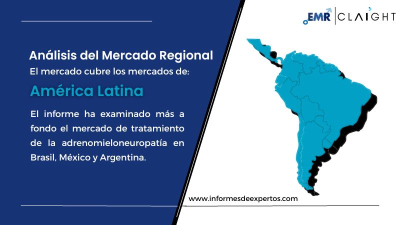 Mercado Latinoamericano de Tratamiento de la Adrenomieloneuropatía Region