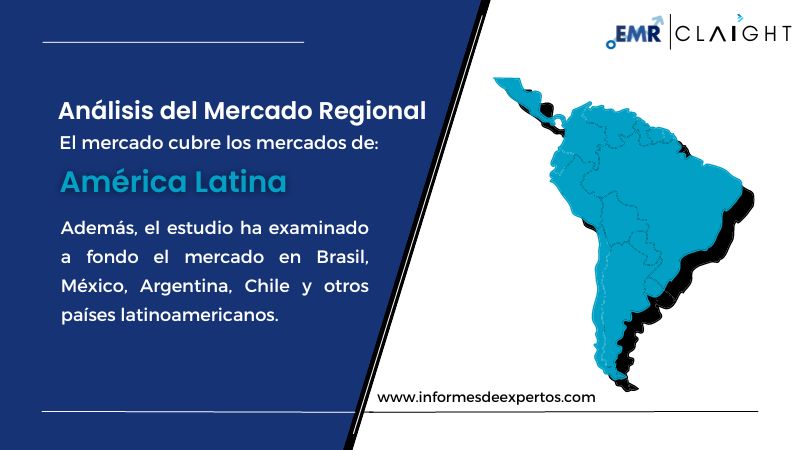 Mercado Latinoamericano de Tubos de Fibra de Vidrio Region