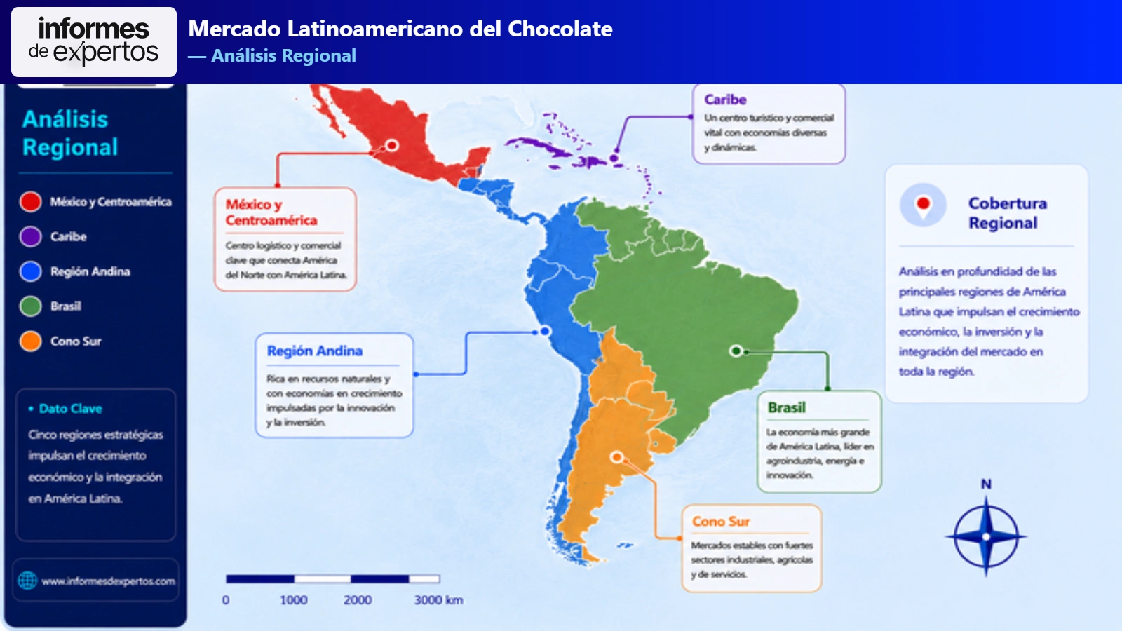 Mercado Latinoamericano de Chocolate Region