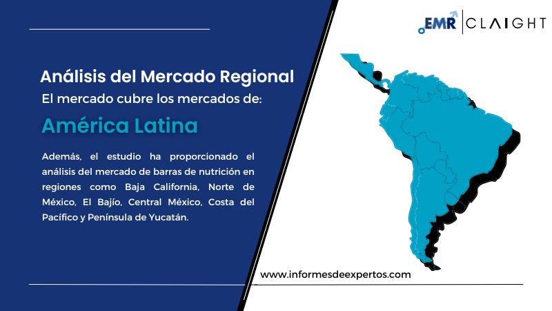 Mercado Mexicano de Barras Nutritivas Region
