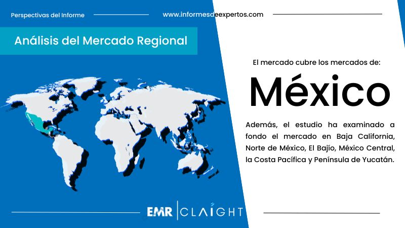 Mercado Mexicano de Productos de Aseo Masculino Region