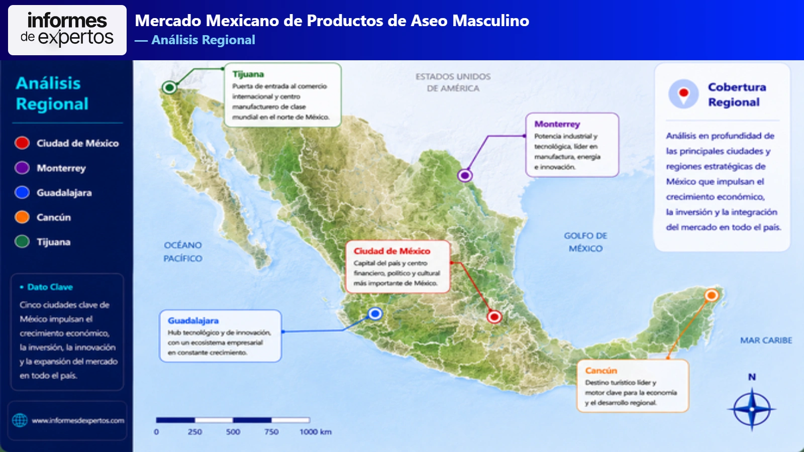 Mercado Mexicano de Productos de Aseo Masculino Region