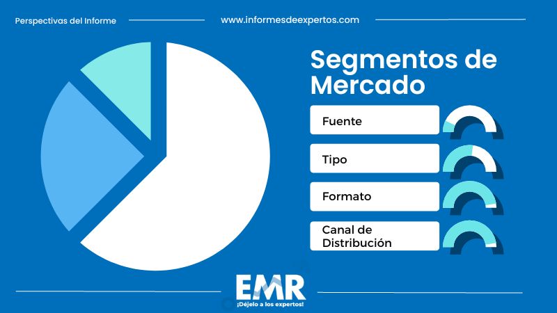 Mercado Mexicano del Queso Segmento