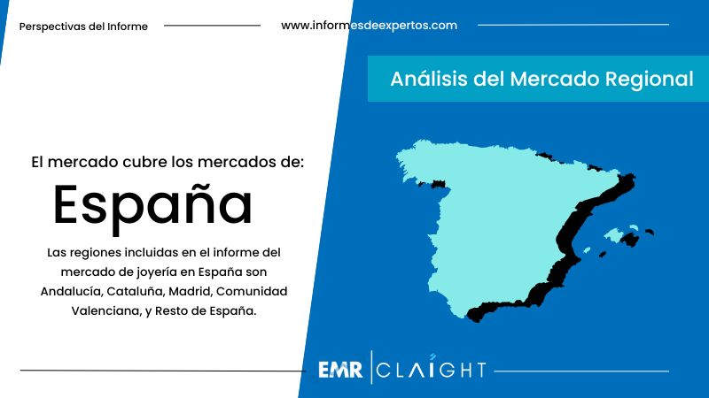 Region del Mercado de Joyería en España