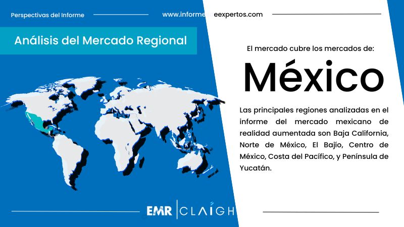 Region del Mercado de Realidad Aumentada (AR) en México