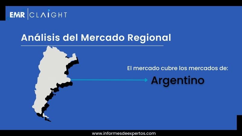Region del Mercado de Software en Argentina