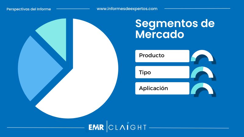 Segmento del Mercado de Acero en Bolivia