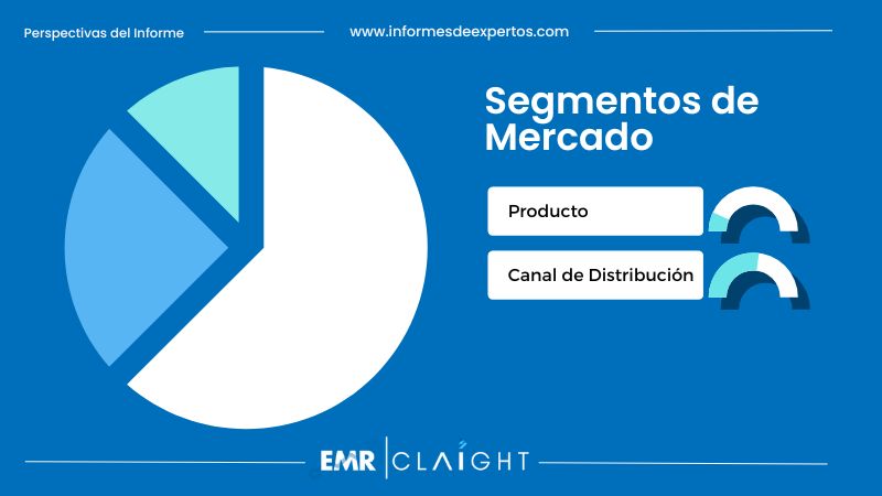 Segment del Mercado de Cerveza Artesanal en Perú