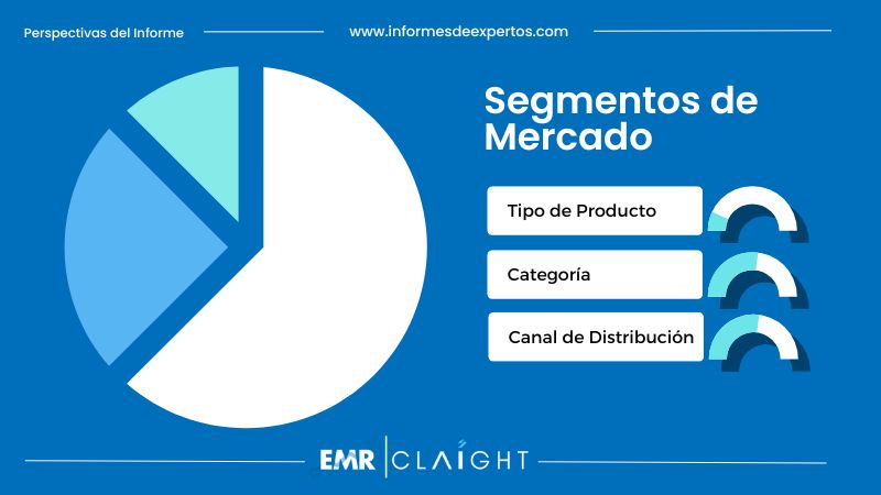 Segmento del Mercado de Cerveza en Perú