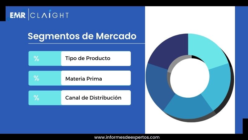 Segmento del Mercado de Pasta en Argentina