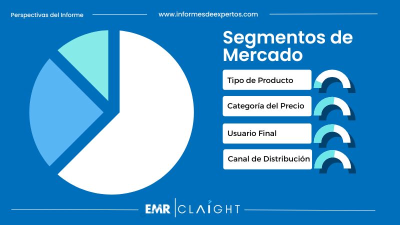 Segmento del Mercado de Shampoo en Colombia