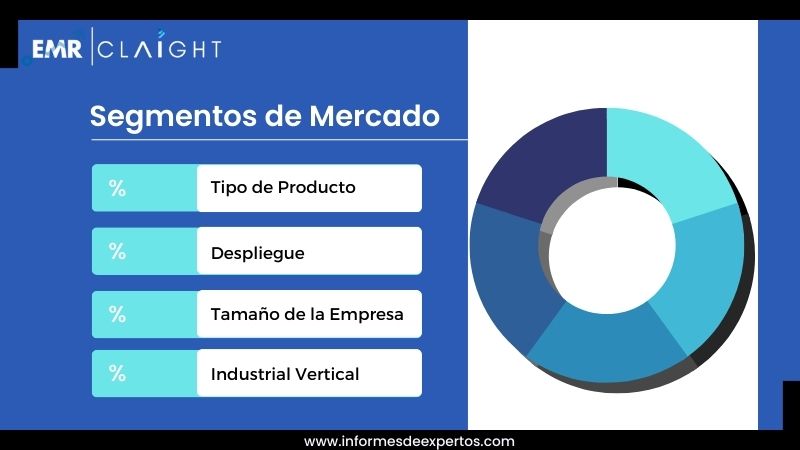 Segmento del Mercado de Software en Argentina